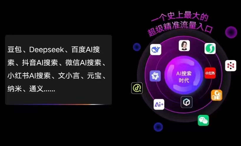 宁安市AI智能推广新玩法，抢占搜索时代免费精准客源