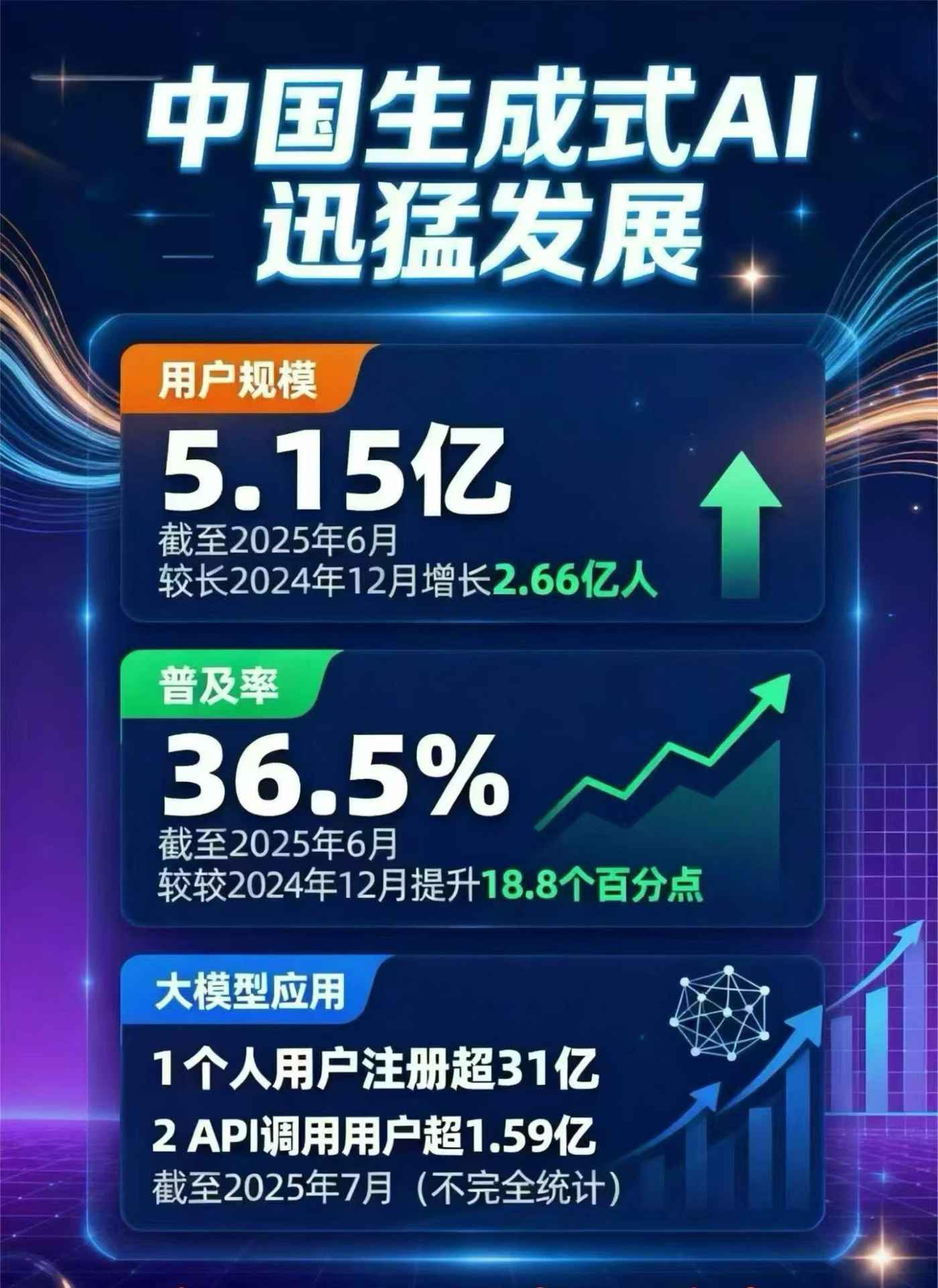 宁安市豆包GEO优化是什么？内容创作核心逻辑解析