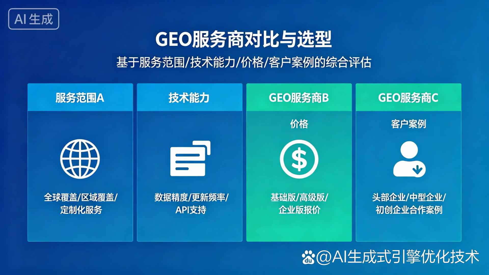 宁安市GEO优化服务商该如何选择？聊聊生成式引擎优化行业现状
